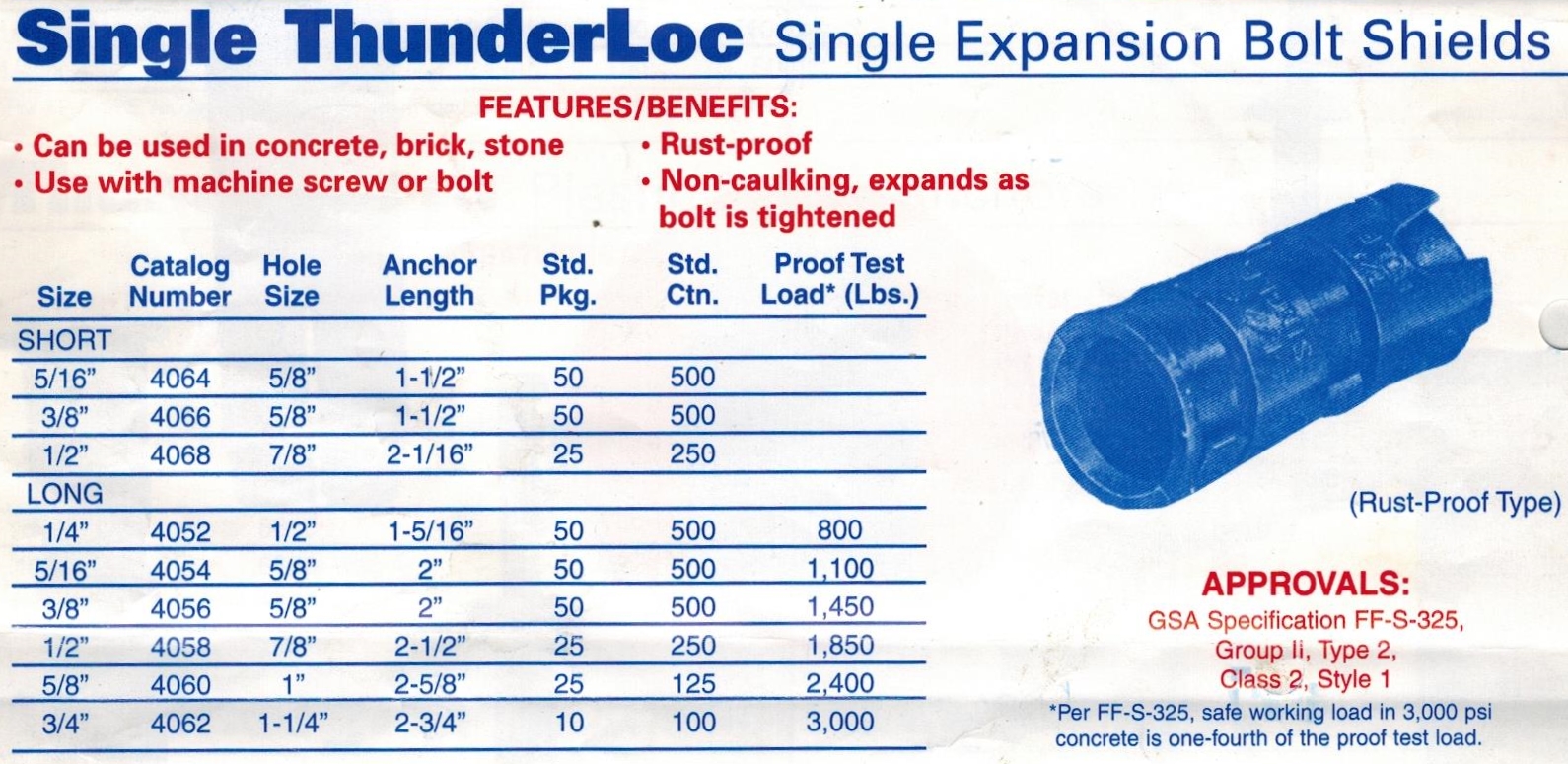 Expansion sales bolt sizes